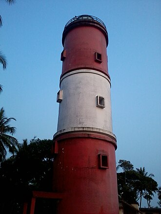 Photo of Kannur Lighthouse
