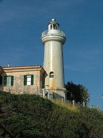 Photo of Capo Circeo Lighthouse