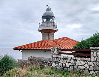 Photo of Faro de Suances