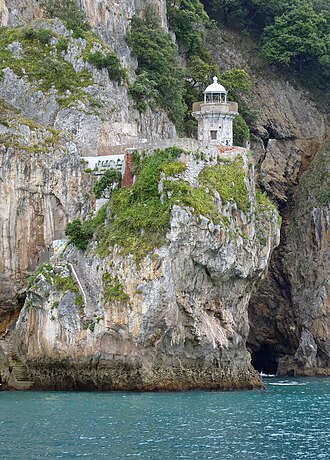Photo of Faro del Caballo