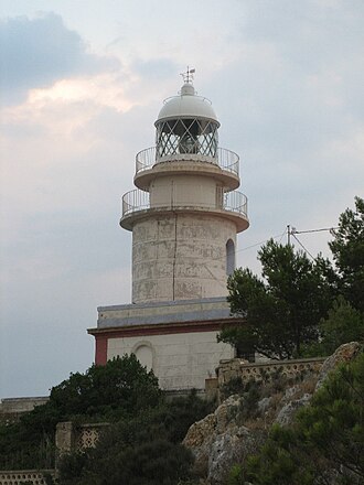 Photo of Far del cap de Sant Antoni