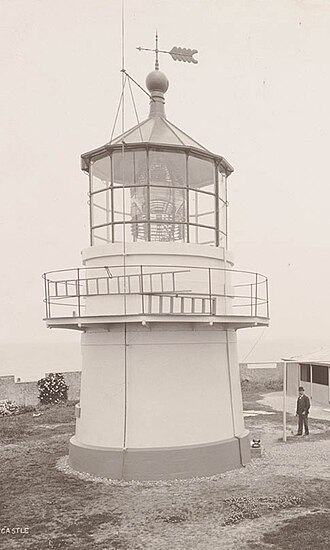 Photo of Nobbys Head Light
